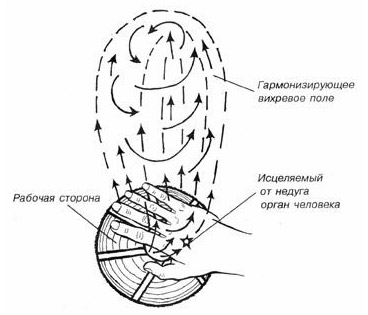 schema3.jpg