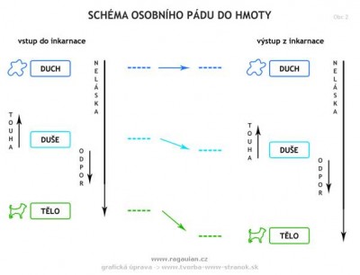 Obrázek 2.jpg