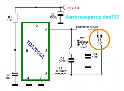 autogenerator.jpeg