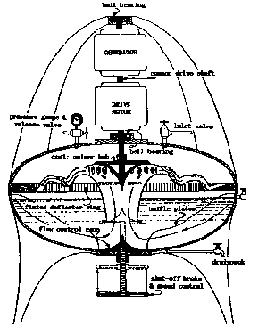 schaubergers_tornadogenertor.gif